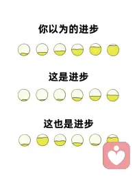 你以为 vs 实际上成长，或许就是一次次打破固有认知，找到更适合自己的生活方式。我们总在脑海里构想世界的模样，可现实往往和想象存在差距。学着正视这份落差，接纳不够完美的自己，慢慢寻得内心的平衡状态。