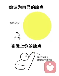 你以为 vs 实际上成长，或许就是一次次打破固有认知，找到更适合自己的生活方式。我们总在脑海里构想世界的模样，可现实往往和想象存在差距。学着正视这份落差，接纳不够完美的自己，慢慢寻得内心的平衡状态。