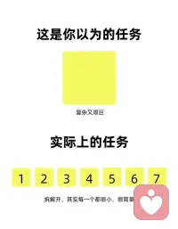 你以为 vs 实际上成长，或许就是一次次打破固有认知，找到更适合自己的生活方式。我们总在脑海里构想世界的模样，可现实往往和想象存在差距。学着正视这份落差，接纳不够完美的自己，慢慢寻得内心的平衡状态。