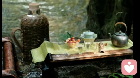 所有的关系都是投射?