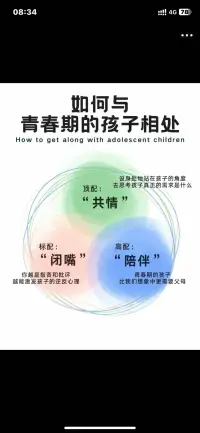 面对青春期的孩子，很多时候，考验的是父母的耐心，细心和智慧，想让孩子平稳的度过这一时期的话，陪伴和共情的智慧缺一不可配图