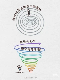 有時(shí)候，治愈心靈的只是一句溫暖的話，一個(gè)善意的微笑，或者一個(gè)安靜的瞬間。愿你今天也能找到屬于自己的那份寧靜。????配圖