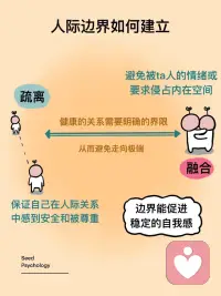 心理学上有个词叫心理边界
心理学上有个词叫：心理边界(当你接触的人多了，就会发现：敢吵架，敢冲突，敢强势的人，才是命运的强者，才能赢得尊重)你的善良，正在杀死你自己。
假如你从小就是那种好说话的人。
别人插队，你忍；同事甩锅，你接；亲戚越界，你笑笑就过了。
大家都说你脾气好，好相处，你也一度把这当成优点。
直到有一天，你发现：那些你处处忍让的人，反而变本加厉；那些你掏心掏肺对待的人，反而把你当软柿子捏。而那些不好惹的人呢?人人都对他们客客气气，礼让三分。
那一刻你终于明白：世界欺负的，从来不是坏人，而是不敢翻脸的好人.配图