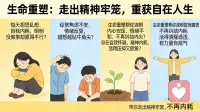 你是不是每天胡思乱想、自我内耗，明明没做事却累得不行？
是不是经常焦虑不安、情绪反复，越想越钻牛角尖？
是不是总在自我怀疑、精神内耗，活得压抑又疲惫？
 
生命重塑，就是帮你把这些痛苦连根拔掉。
让你内心安定、情绪平和、不再纠结、不再内耗。
让你活得清醒、通透、有力量、有底气。
私信我，带你走出精神牢笼，重获自在人生。配图