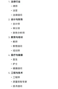 （（阿容倾听））

第1型人格

职业倾向配图