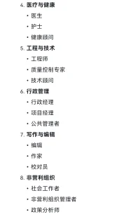 （（阿容倾听））

第1型人格

职业倾向配图