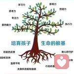 的头像