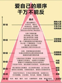 感覺高于思維，思維只是對感覺的一種補充

將感覺和體驗作為主人，思維只是仆人配圖