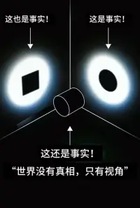 换个角度， 可能心情更好！