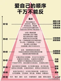 【今日分享】

著名心理学家李雪老师说：
你敢不敢这样活着—对自己不再有任何要求。
不再妄想自己应该成为什么样的人，停止所有要求与内心戏码。只是去看，看真相是什么，看“你是什么”，而非“你应该是什么”。

慢慢地向内观看，释放掉你所有的固守，你就会看见真正的自己、真正的伴侣、真正的孩子，以及所有真相。配图