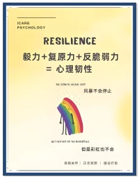 心理韌性（心理小知識）
心理韌性是指個體面對逆境、創傷、威脅或重大壓力時，能夠良好適應的心理過程

要增強心理韌性
首先，培養積極的心態，嘗試從困境中尋找學習和成長的機會
其次，建立強大的社會支持網絡非常重要，親朋好友的支持能在困境時刻給予力量，此外保持身心健康是基礎，適當的體育鍛煉，健康的飲食以及足夠的休息，或者尋找專業的心理咨詢傾聽師，都能幫助您更好地應對壓力
最后，學會接受生活中不可避免的變化，并將其視為成長的一部分配圖