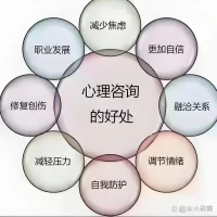 我是你心灵的倾听者，能像指南针一样帮你在迷茫的内心世界找到方向。比如，当你感觉像在黑暗中摸索，我愿意做用温柔与爱铸成的那束能照亮你前路的光！
我是你情绪的魔法师，把你的痛苦和烦恼统统变没！难道你不想试试我的魔法？就像魔术师能从帽子里变出兔子，我能从你的心里变出快乐！
我是心灵的解语花，总能读懂你内心深处的声音。你是不是觉得没人懂你？来找我呀，我能配图