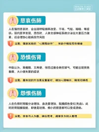 演員朱媛媛51歲去世了，抗癌5年，那得多么的痛苦啊，所以說，有啥別有病，生命至上，生命沒了一切全沒了，身心健康是重中之重，到任何時候都要學會情緒表達，找到生活工作的平衡點很重要，個人成長很重要，家庭教育很重要，情緒問題是一切身心健康的根本因素配圖