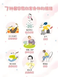 演員朱媛媛51歲去世了，抗癌5年，那得多么的痛苦啊，所以說，有啥別有病，生命至上，生命沒了一切全沒了，身心健康是重中之重，到任何時候都要學會情緒表達，找到生活工作的平衡點很重要，個人成長很重要，家庭教育很重要，情緒問題是一切身心健康的根本因素配圖
