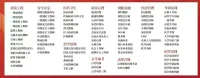完美主義陷阱（心理小知識）
完美主義陷阱是指個體對完美有著極高的追求，以至于這種追求變成了負擔，完美主義者常常設定不切實際的標準，害怕犯錯，這導致他們經常感到焦慮，壓力大，甚至拖延行為。長期處于這種狀態下，不僅影響心理健康，還會降低生活和工作的滿意度

克服完美主義陷阱的方法包括，設定合理的目標，接受足夠好而不是必須完美，學會自我寬恕，認識到每個人都會犯錯，專注于過程而非結果，享受努力的過程本身

認識自己并找到自己的熱愛，把自己活明白，把自己活好，才能更好的去影響孩子，給孩子樹立正確的榜樣，孩子是需要從小培養的，找到孩子的興趣與熱愛，鍛煉他，培養他，陪伴他，思維方式決定一切，認知觀念決定一切，圈子決定一切配圖