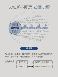 也许今天你委屈抱怨，总遇不到机会，但想想自己付出了多少，努力不是为别人，而是为自己

在时光的长河里，每个人都是独自航行的舟子，职场的风浪、家庭的迷雾、命运的暗礁，不断拍打撞击着我们的灵魂。

有人在漩涡中抱怨不公，有人在暗礁前停滞不前，却不知这世间最强大的力量，从来不是改变世界的豪情，而是改变自己的勇气。

当我们学会在痛苦中转身，于改变中蜕变，便会懂得：人生最曼妙的风景，是内心的淡定与从容 —— 那是与职场博弈后的豁然，与家庭磨合后的温暖，与命运对话后的通达，更是一场始于痛苦、终于和解的生命修行。

职场浮沉：在改变中与世界温柔同频共振
命运从不偏袒任何人，却一定垂青愿意改变的人。当方案被第 10 次驳回时，当晋升名单上再次没有自己的名字时，与其蜷缩在 怀才不遇 的壳里自怜，不如蜕去固执的茧，让自己成为适应时代的蝶。

痛苦是觉醒的钟声
 你需要先理解市场 的深意 —— 原来改变不是妥协，而是让理想扎根现实的智慧。

就像深海里的鱼要学会承受水压，职场人要学会在规则中寻找破局点。那些让我们咬牙切齿的 不合理，往往是命运递来的成长邀请函。当我们不再纠结 为什么是我，转而思考 我能如何，痛苦便化作破茧的力量。正如作家麦家所说：人生海海，山山而川，不过尔尔。真正的强大，是允许自己被改写。

改变是与世界的和解之道
职场教会我们最深刻的哲理，莫过于 改变自己是神，改变别人是鬼。当我们学会把 我为什么不被认可 换成 我还能提升什么，把 他为什么不配合 换成 我该如何沟通，那些曾经的刺便化作铺路的砖石。就像河流遇到巨石，不是硬撞而是绕行，却在迂回中积蓄了更强大的力量。命运从不会亏待主动改变的人，因为他们懂得：适应不是屈服，而是让自己在时代的画布上，画出更绚烂的色彩。