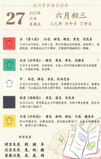 明日五行穿搭指南配图