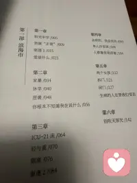 生命总有困顿
情感总有挫折
但人生的意义也在于此
奋斗
穿过
抵达