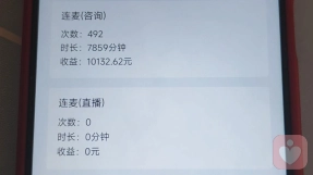 证书