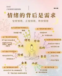 每一種情緒背后都是一個(gè)沒被滿足的心理需求，有效的情緒管理，需要看見情緒背后的需求，而非一味的壓制情緒的發(fā)生。配圖