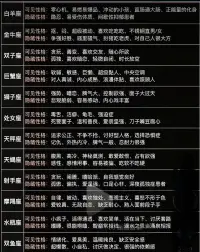學習中??配圖