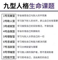 你是否對自己的性格特質和行為模式感到好奇？九型人格幫你解開謎團！下面簡要介紹九種人格類型，看看你屬于哪一種？

簡要地介紹下這9種人格類型的特征，更詳盡的說明留給您去讀《九型人格》。
 
????在情感三元組中，
 
1?助人者（第二型：激勵人的、善于說服他人的和占有欲強的），
2?成就者（第三型：雄心勃勃、講求實際的和過度注重形象的）
3?人主義者（第四型：敏感的、以自我為中心的和抑郁的）。在思維三元組中，
4?有探索者（第五型：洞察力強的、理智的和喜歡挑釁的），
5?忠誠者（第六型：值得托付、負責任的和疑心重的），
6?熱情者（第七型：隨性的、享樂的和放縱的）。在本能
7?領導者（第八型：自信的、自負的和挑釁的），
8?和平締造者（第九型：友善的、隨和的和自滿的），
9?改革者（第一型：理性的、理想主義的和守秩序的）。
????從上述簡短的描述中，或許你已經能夠從中找出自己的人格類型了。評論區留下你的類型為你解讀！
????最后一點，九型人格只是一種工具和知識體系——只是洞見的一個源泉——
它本身并沒有魔力。
????不過，它能提供給我們智慧和客觀性，我們要想在生活中作出正確的選擇，就需要這些智慧，我們要想認識到自身的真實樣貌，就需要這些客觀性。
????這些并不是小事，因為它們使我們能夠接受上天的禮物，唯有這禮物能徹底改變我們的人生。配圖