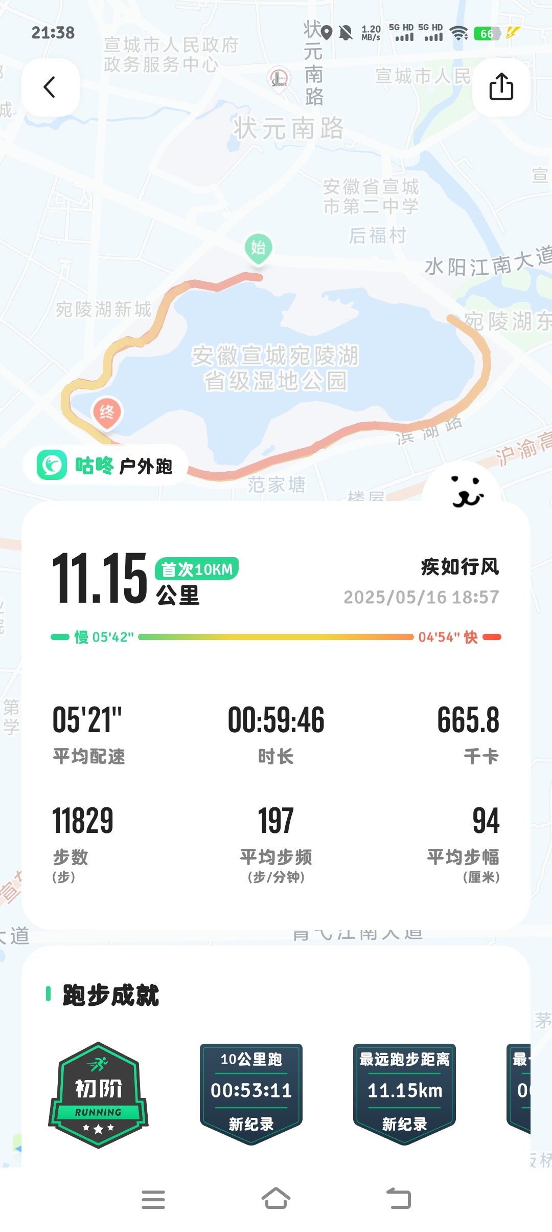 破茧醒鹰的回答图片