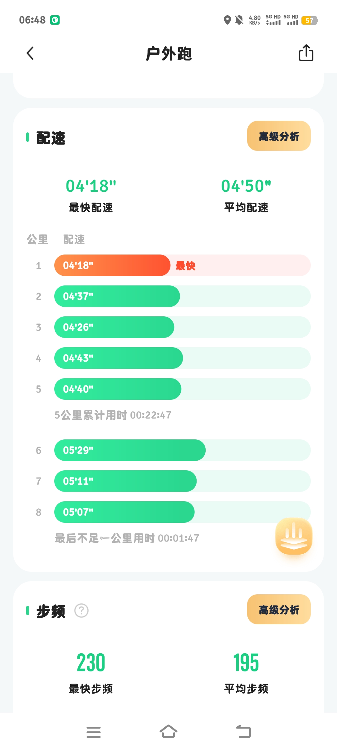 无法重新开始的回答图片
