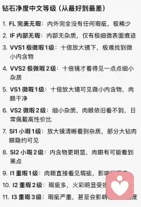 人的人格是立体而鲜活的，如同钻石的火彩。世上本没有绝对完美的人格，每个人身上都带着各不相同的“瑕疵”。可那些所谓的瑕疵，未必就是缺陷，它只是独属于一个人的特质。换一个处境、放在不同的关系里，这些特质，有时反而会成为点睛之笔，绽放独有的光彩。