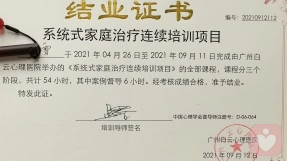 证书