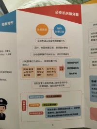 檢查機關帶動全民共同參與反家庭暴力法

夫妻之間的是家暴

情侶之間的亦是家暴（法律保護）

求助有門
#全民行動
#檢查機關
#心理咨詢