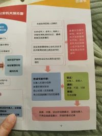 檢查機關帶動全民共同參與反家庭暴力法

夫妻之間的是家暴

情侶之間的亦是家暴（法律保護）

求助有門
#全民行動
#檢查機關
#心理咨詢