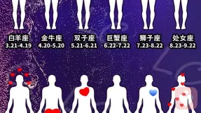 证书