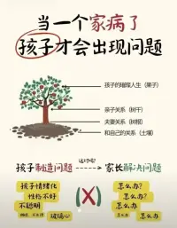 當(dāng)孩子有問題時(shí)，他大概率是家里病的最輕的。孩子的問題，是家庭問題的顯化，是父母婚姻問題的顯化，是父母原生家庭問題的顯化，更是父母過去創(chuàng)傷的顯化…

要想讓孩子長久地健康成長，就需要打造一個(gè)良好的家庭生態(tài)系統(tǒng)！