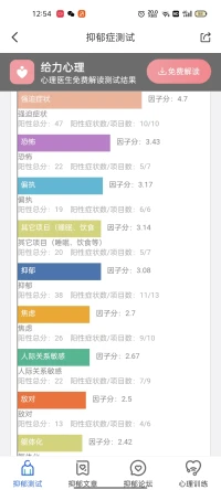 誰(shuí)能幫我免費(fèi)截圖一下測(cè)試結(jié)果配圖