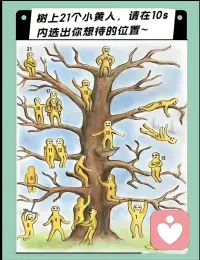 仔細觀察以下圖，看看你會選哪個位置呢？
歡迎連麥看答案！答案會超乎你想象！