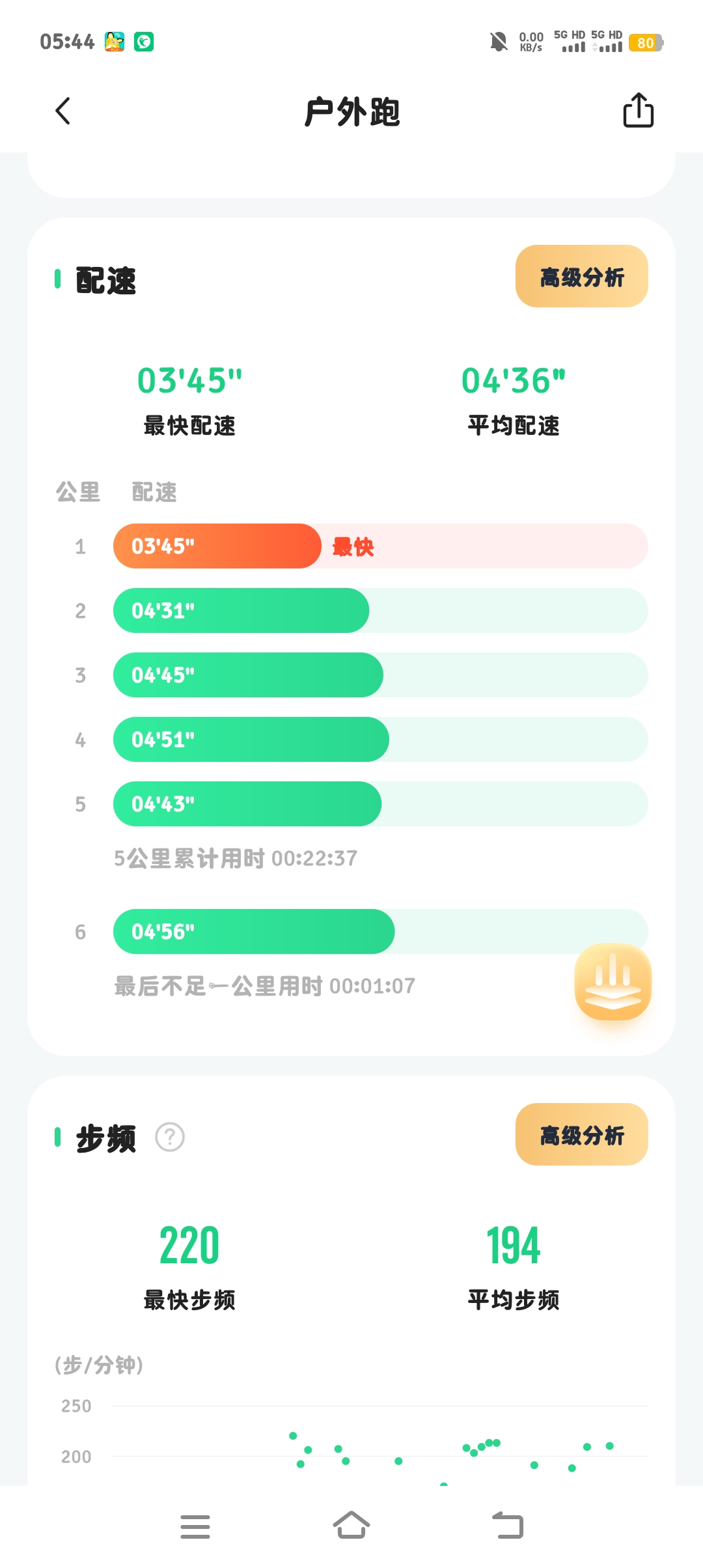 動(dòng)聽繁星之心的回答圖片