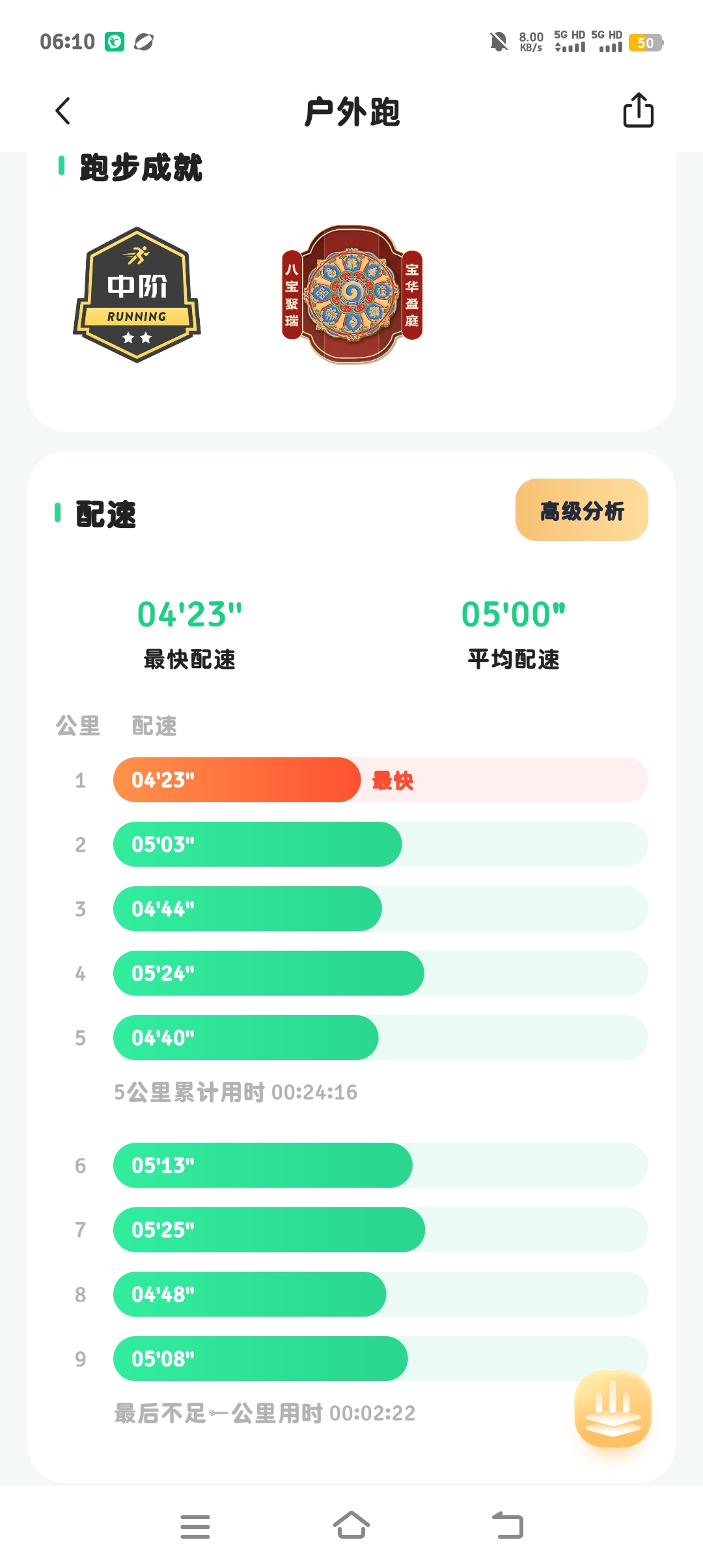 哈哈的回答图片