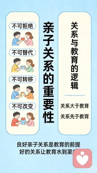 亲子关系是生命中的第一份关系，它不可拒绝、不可替代、不可转移、不可改变。关系大于教育，关系先于教育，一个良好的亲子关系，是家长做好孩子亲人的必要前提。有好的亲子关系做基础，教育就会水到渠成。配图