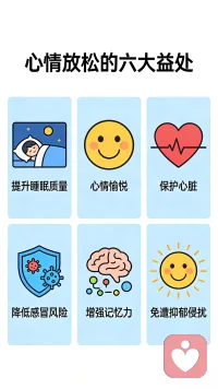 心情放松，除了可以提升我们的睡眠质量，让我们心情愉悦，还可以保护我们的心脏，降低感冒的风险，增强我们的记忆力，免遭抑郁的侵扰配图