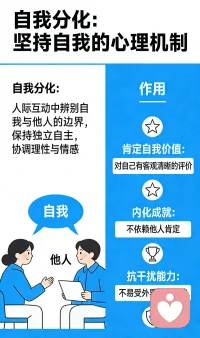 心理学上，有这样一个与坚持自我密切相关的概念，叫做“自我分化”。自我分化，就是在人际互动过程中，能够辨别出哪些东西属于自己，哪些东西属于他人，能够保持独立自主，同时还能够协调好理性与情感。自我分化能够帮助我们肯定自我价值，对自己有客观清晰的评价，并且能够内化自己的成就。这样我们就不易受到外界干扰，不会将对自己的评价建立在他人的肯定之上。