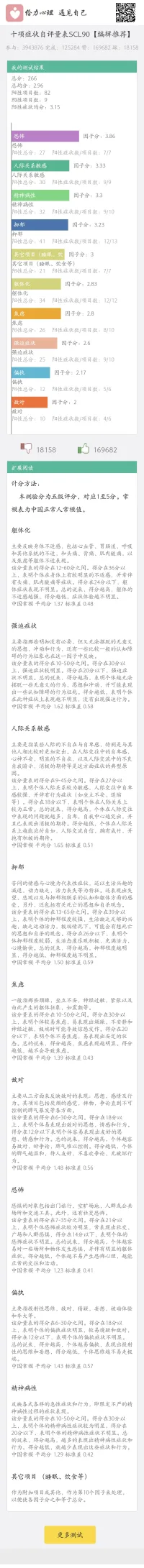 可以幫我解讀一下嘛？謝謝配圖