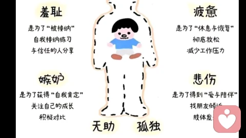 说不出来的隐痛