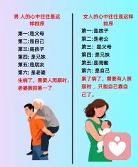 清晨的陽光已鋪滿窗臺，新的一天帶著溫柔和期待開啟，愿你今天每一步都走得輕松，每一刻都過得舒心～配圖