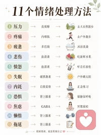 为情绪找一个出口，无论是释放情绪缓解压力，还是接纳情绪，调整心态💪