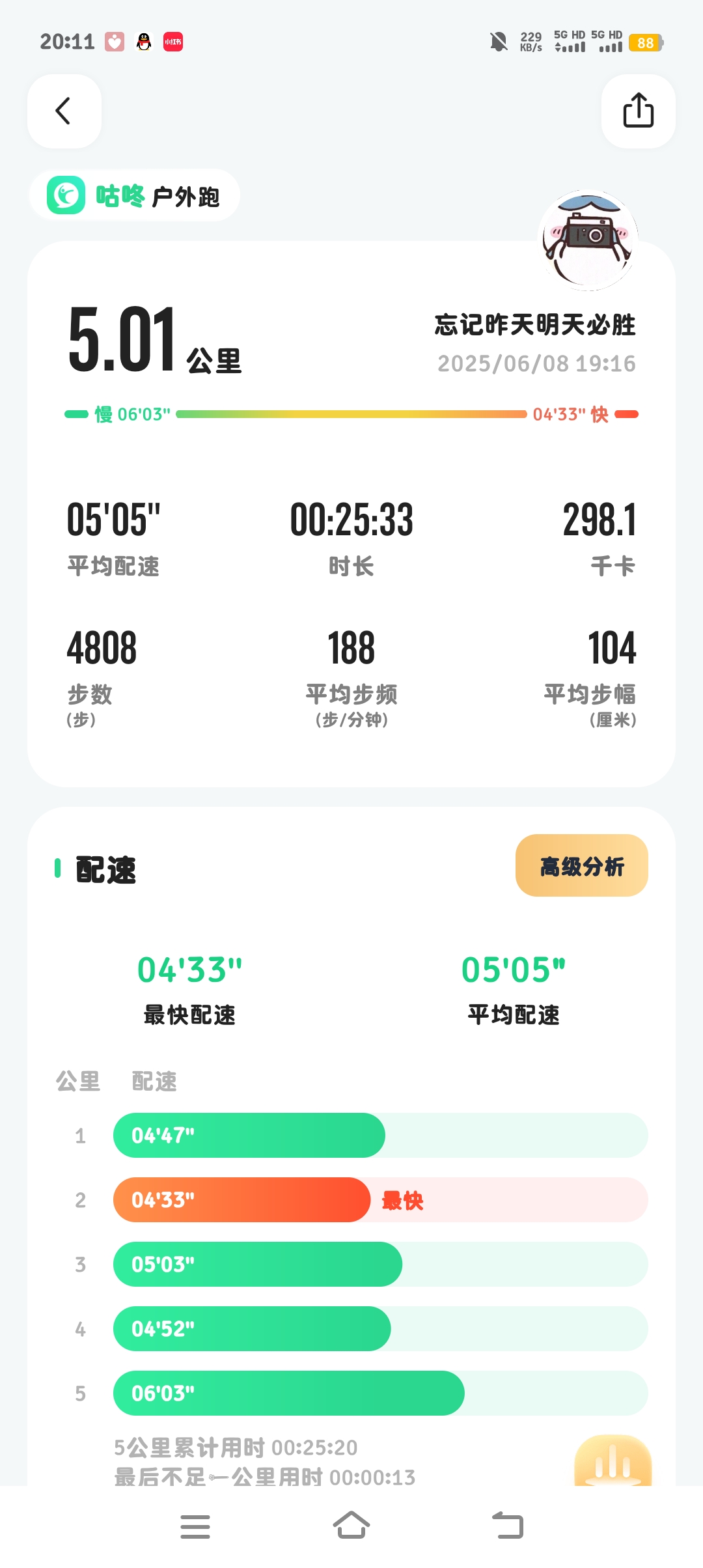 痛彻心扉的回答图片