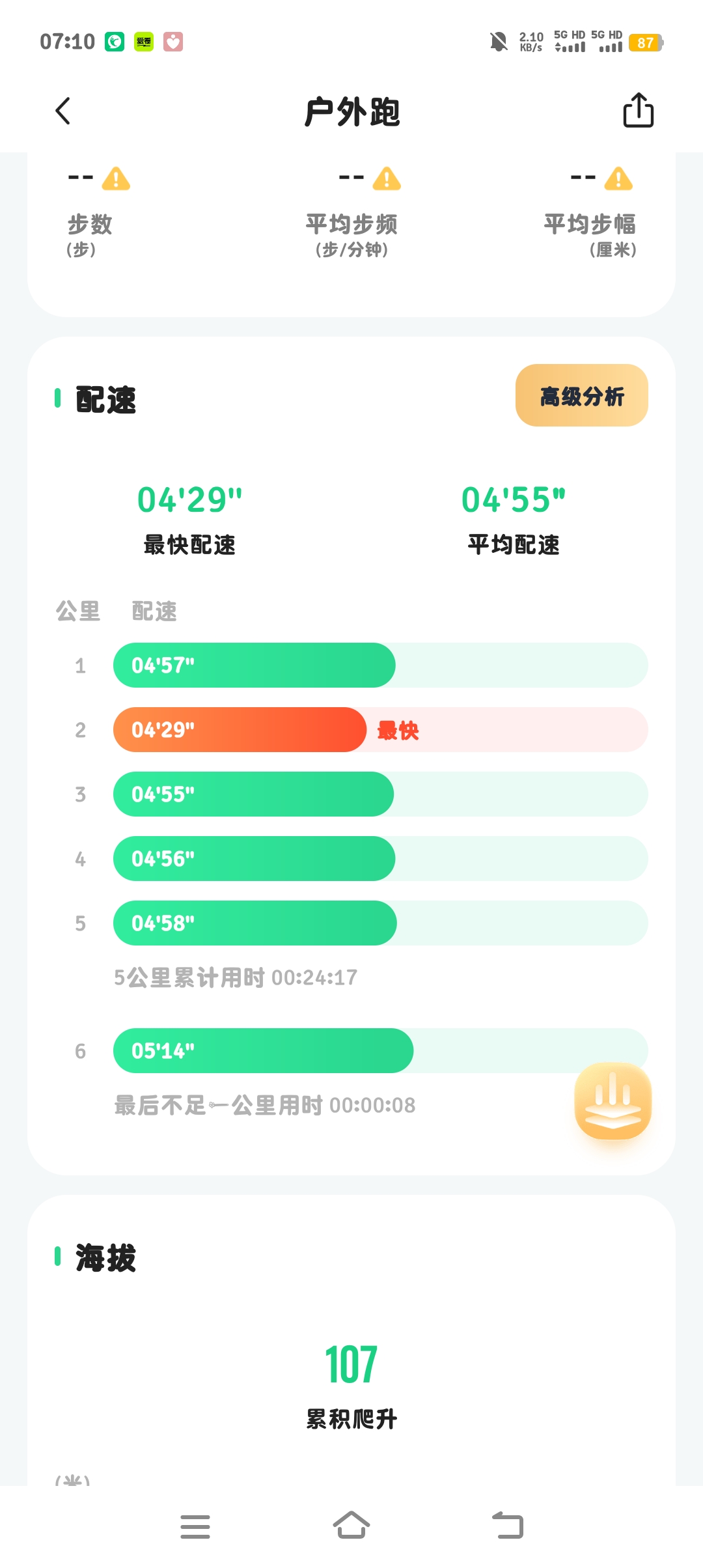 痛彻心扉的回答图片