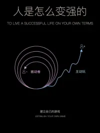 允许一切发生
你将无所畏惧
真正的强大是接纳
接受无常
停止内耗
能量越高越理解他人
允许别人做别人
允许自己做自己[玫瑰][太阳]