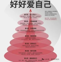 停止精神內耗，是一場關于自我覺察、自我關懷和自我守護的持續練習。運用1、中斷過度自我批判的認知重構。2、聚焦當下具體行動的注意力錨定。3、重建清晰心理邊界的自我守護。來逐步切斷內耗的鏈條，擁抱一個更具活力、更為專注且更顯輕盈的生命狀態。