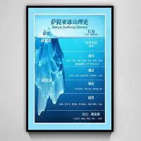 總有一天，你會(huì)明白，能夠治愈你的，從來(lái)都不是時(shí)間，而是你心里的那股釋?xiě)押透窬帧?[微笑]只要內(nèi)心不慌亂，連世界都難影響你。你可以消沉，也可以抱怨，甚至可以崩潰，但不能喪失自愈的能力，要學(xué)會(huì)及時(shí)止損。人生不一定要贏，但絕不能輸給過(guò)去的錯(cuò)誤和愚蠢。
[微笑]人生哪有白走的路，每一步都是成長(zhǎng)，你要把頭抬起來(lái)，一直往前走，天總會(huì)亮的。一輩子很短，要好好愛(ài)自己，你的優(yōu)秀要遇到識(shí)貨的人，你的真心要遇到珍惜你的人，你的善良要遇到感恩的人。謀生的路上不拋棄良知，謀愛(ài)的路不放棄尊嚴(yán)。
[微笑]你該有的樣子就是：
十分沉靜，
九分氣質(zhì)，
八分遺憾，
七分現(xiàn)實(shí)，
三分顏值，
兩分糊涂，
一分自知之明。
愿無(wú)論身在何方，陷于何地，都要向下扎根，向上開(kāi)花，不負(fù)生活。配圖
